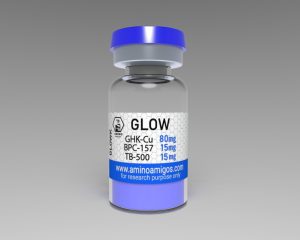 BLEND GLOW 80mg GHK-Cu/15mg TB500/15mg BPC157